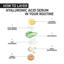 The Inkey List HYALURONIC ACID SERUM
